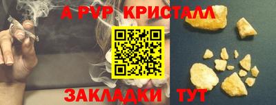 бутират Кунгур